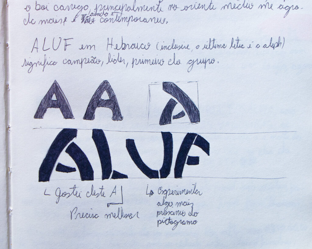 arr-branding_8492_logo-aluf-pictures